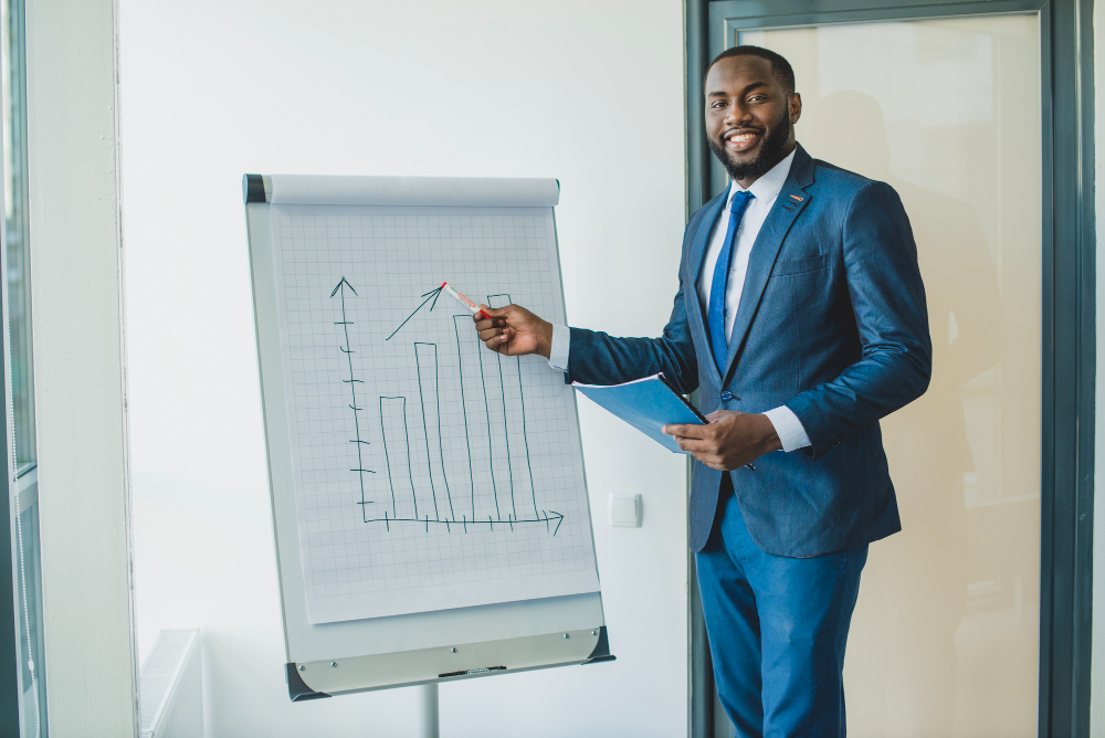 BPO&I Team Values